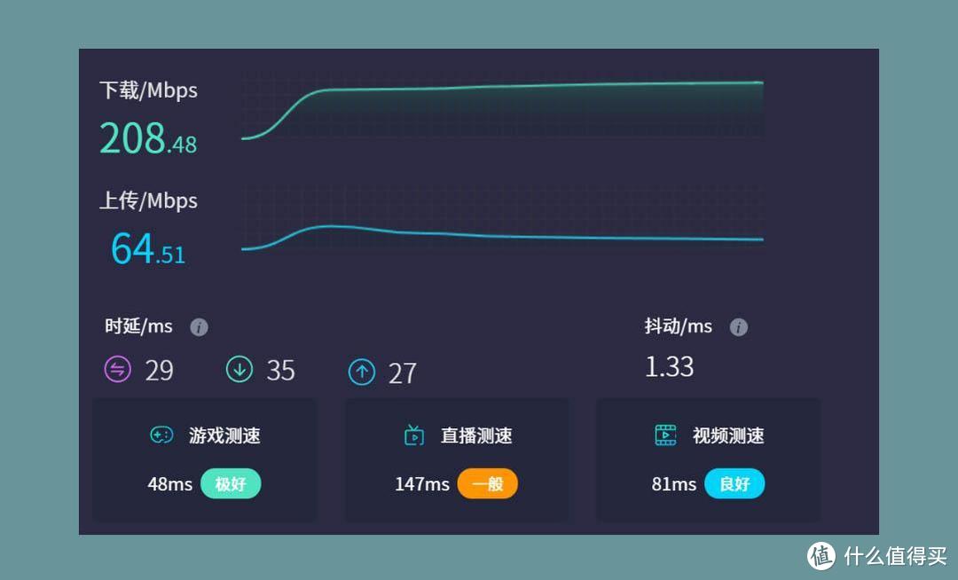 COMFAST BE6500 WiFi7无线网卡，配置拉满，即插即用，一键升级网络