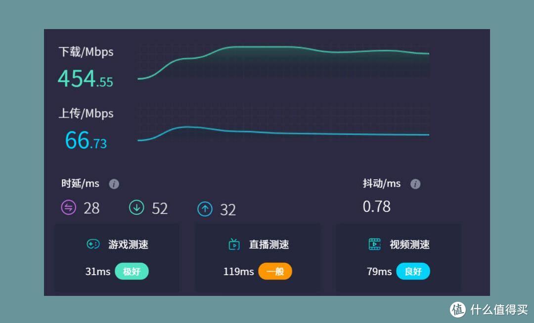 COMFAST BE6500 WiFi7无线网卡，配置拉满，即插即用，一键升级网络