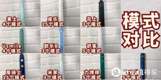 资深测评师帮你一文搞懂电动牙刷推荐！扉乐、欧乐B、松下、飞利浦热门品牌全面测评，带你精准避坑！