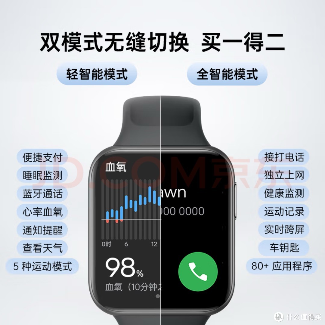 OPPO Watch3  手表-购买指南