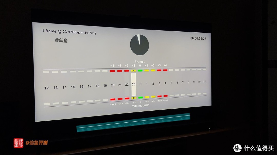 真的强！芝杜UHD8000/Z9X 8K播放器深度评测（7000字）