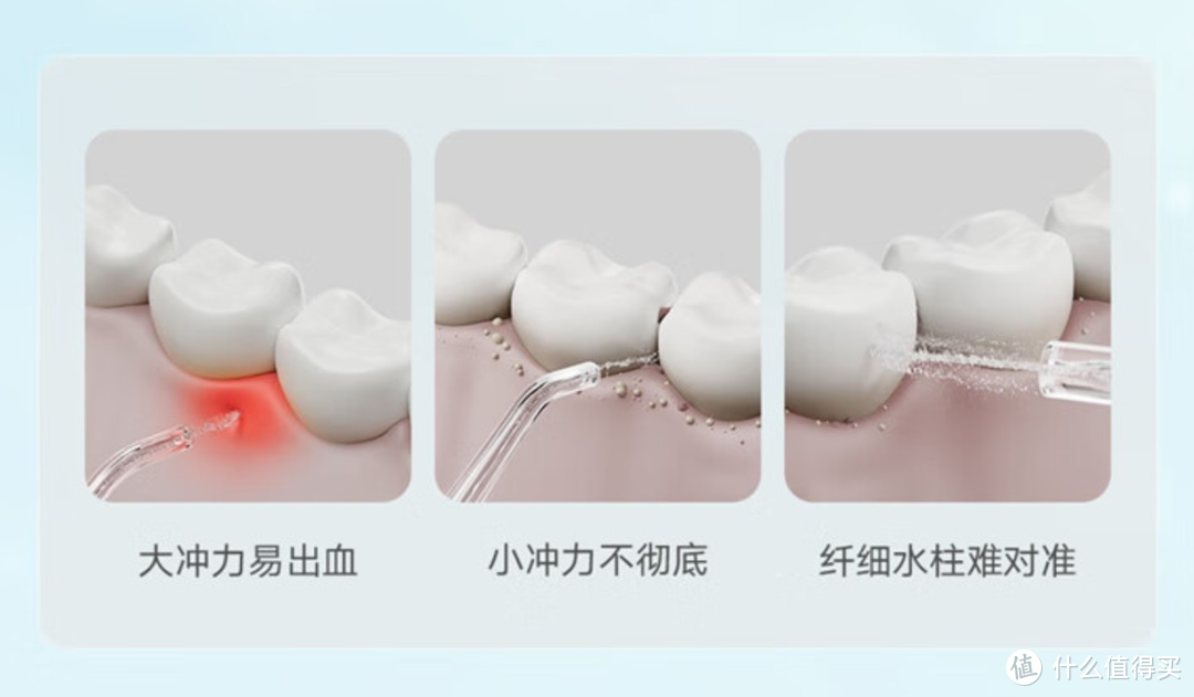 米家冲牙器F300体验，创新伞射脉冲技术，洁牙更护牙，对比松下经典产品谁更好用？