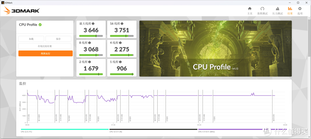 绿联DXP480T Plus全闪NAS，轻松改造Windows 11系统迷你机电脑！