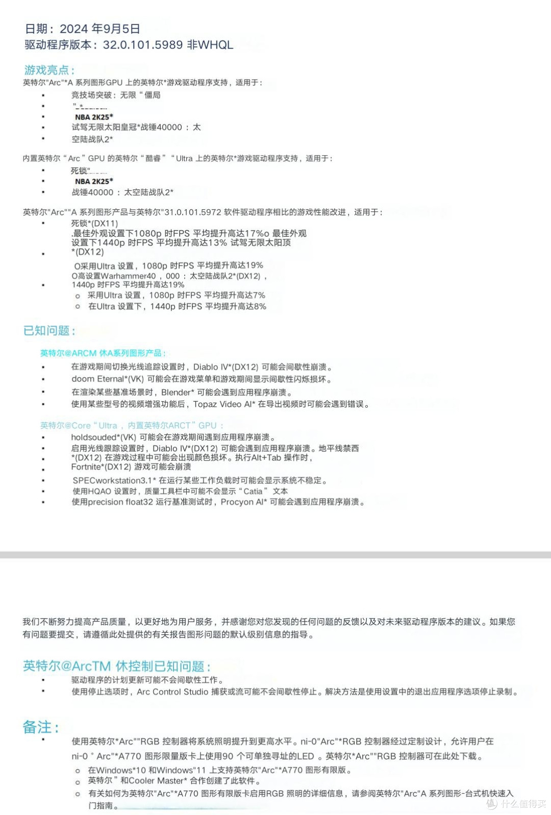 2024年9月显卡选购指南