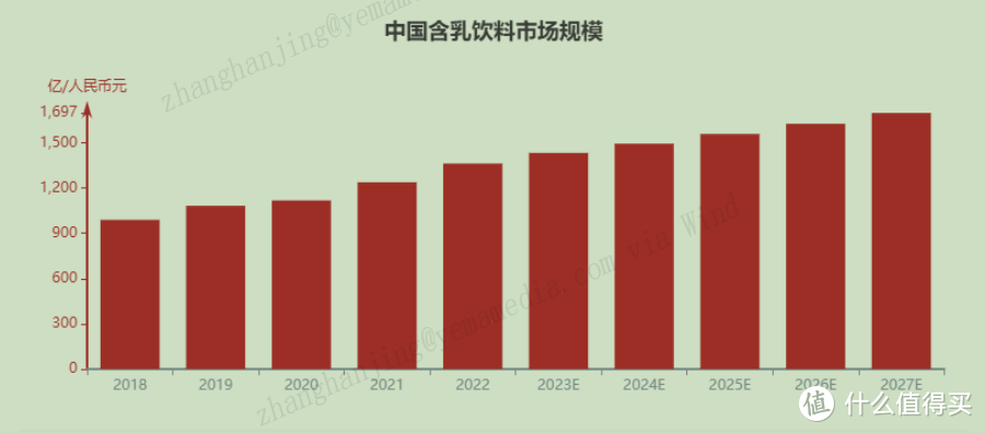 图源：头豹研究院研报截图