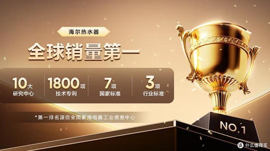 电热水器选海尔还是万和？哪个好？售后师傅道出实情：3个方面对比，差距很明显