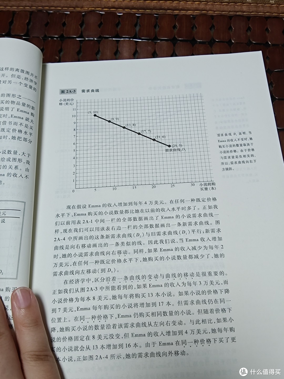 阅读《经济学原理》的感悟之旅