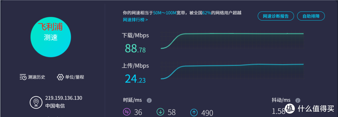 轻薄本扩展坞，哪款适合你？