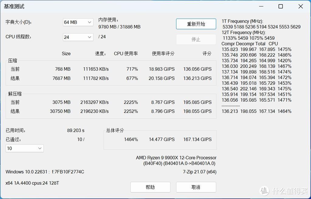 单核哪个强，多核哪个强？14900K PK 9900X对比实测！