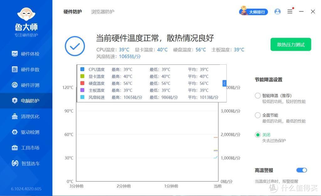 单核哪个强，多核哪个强？14900K PK 9900X对比实测！