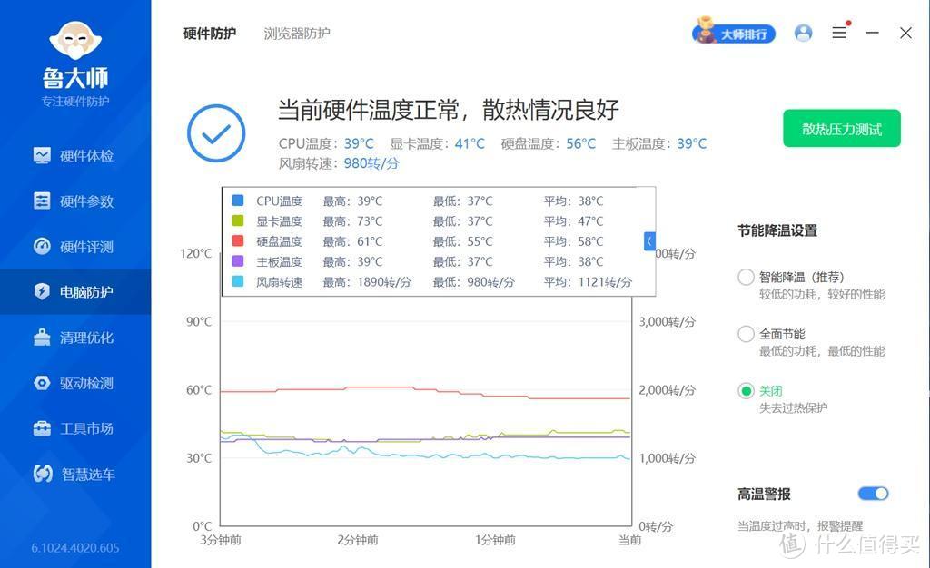 单核哪个强，多核哪个强？14900K PK 9900X对比实测！