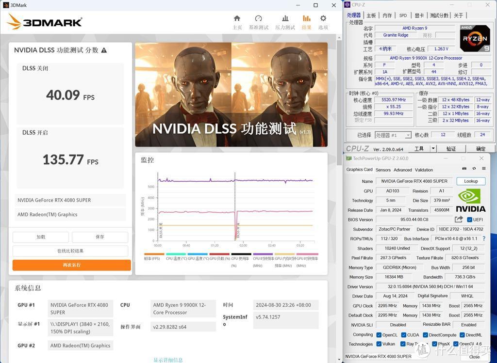 单核哪个强，多核哪个强？14900K PK 9900X对比实测！