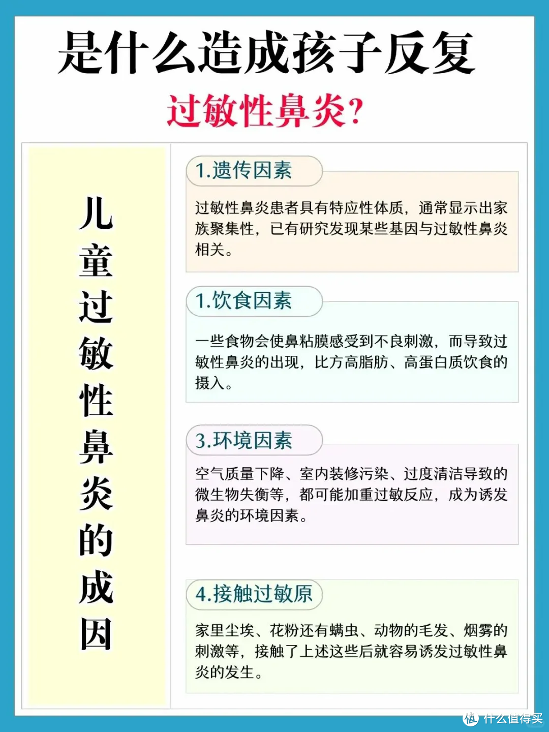 别把鼻炎错当感冒，出现这些症状说明是鼻炎