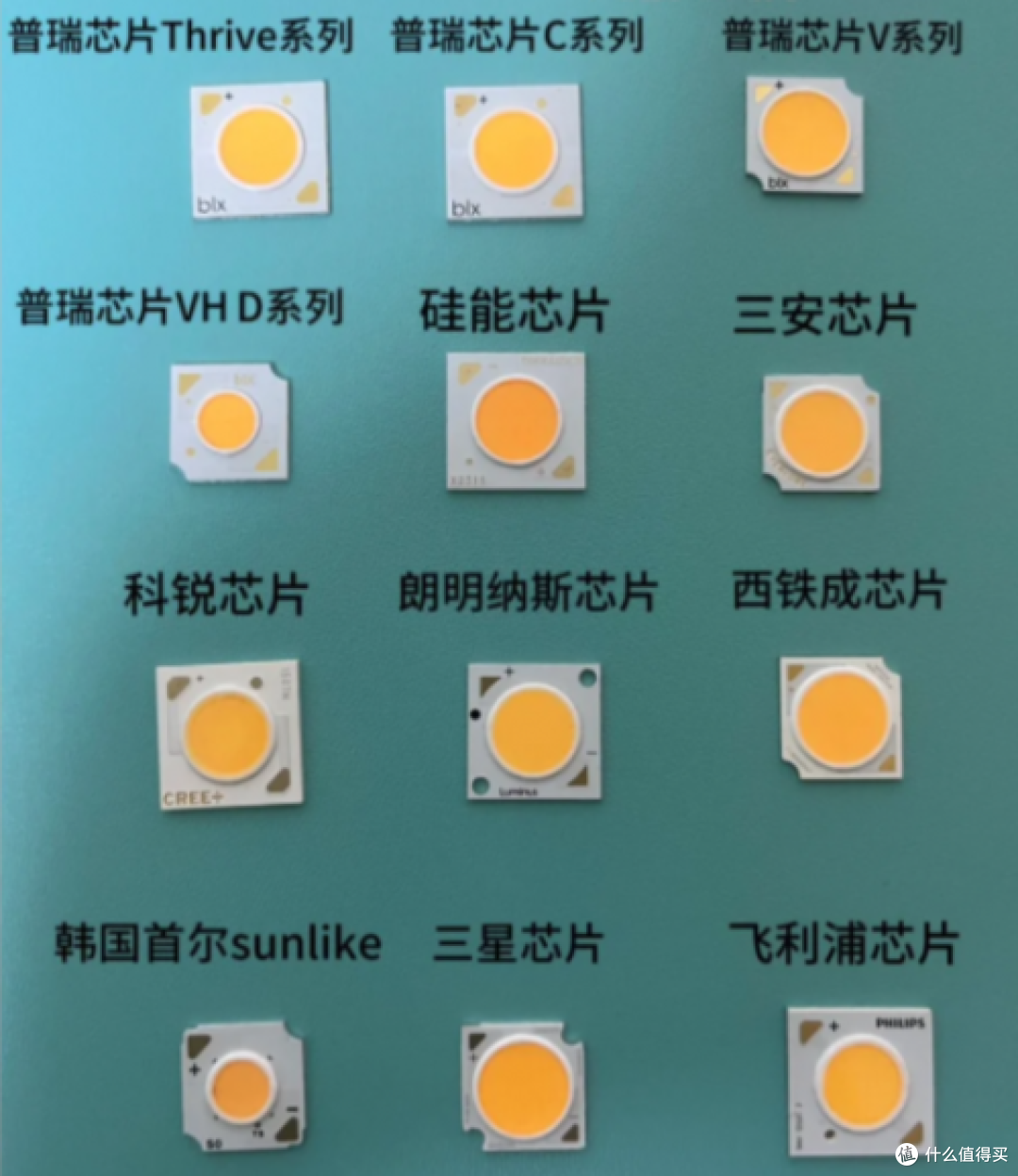 十大客厅照明灯品牌什么牌子的比较好？护眼灯具十大公认品牌排行榜