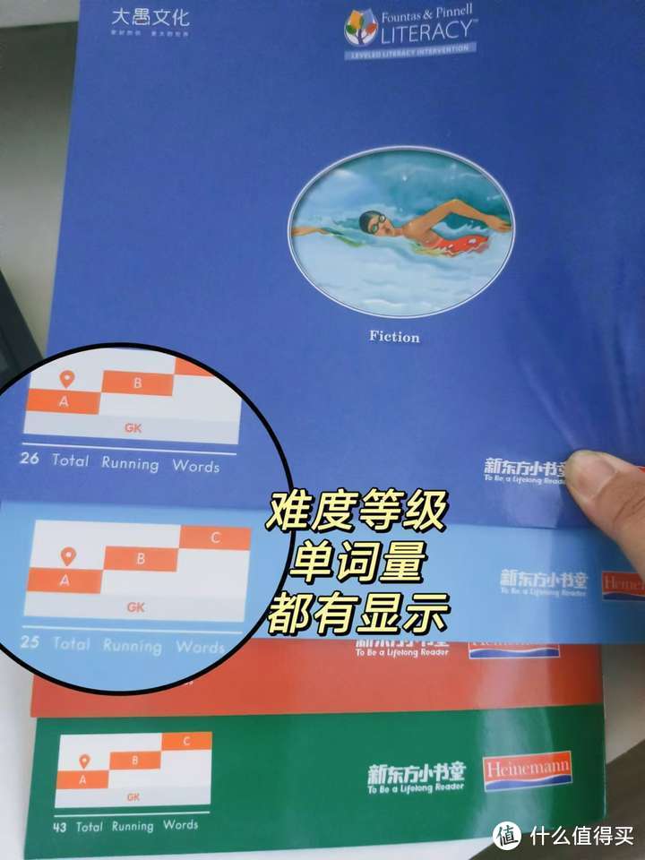 新学期开始了，有哪些好的「助学神器」值得推荐？