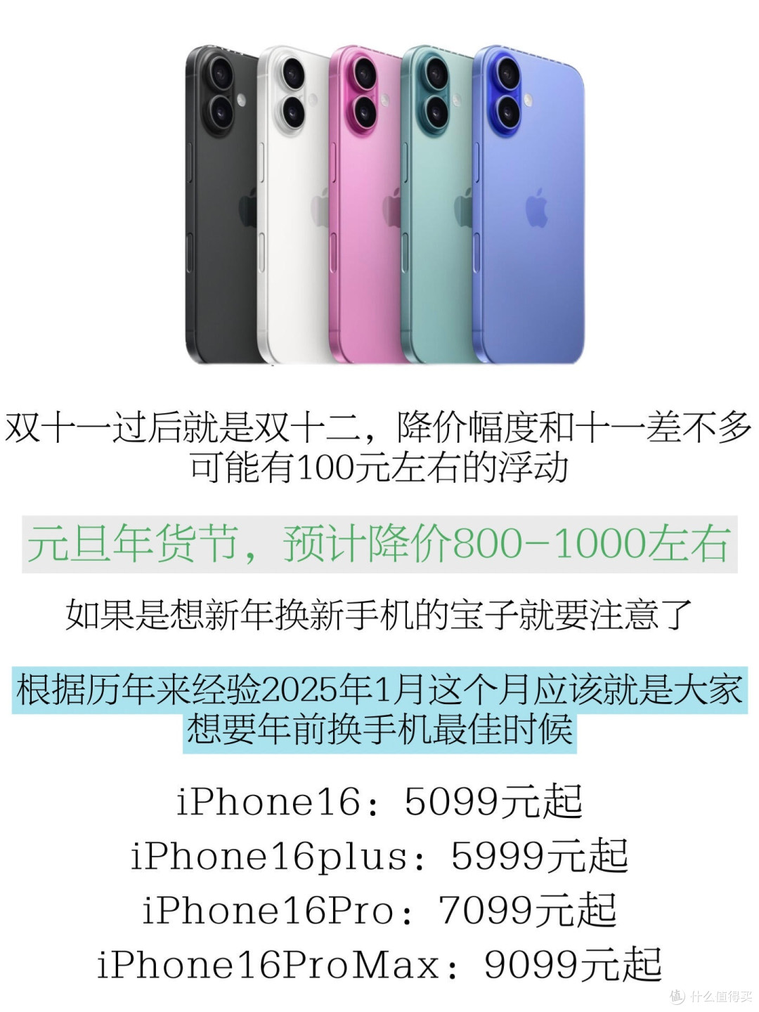 呕心沥血之作— iPhone16全系降价规律总结