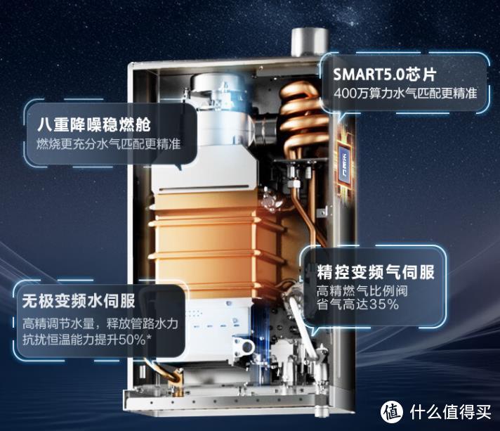 万家乐热水器16升哪个型号好？2024最建议买这三款：性价比口碑公认