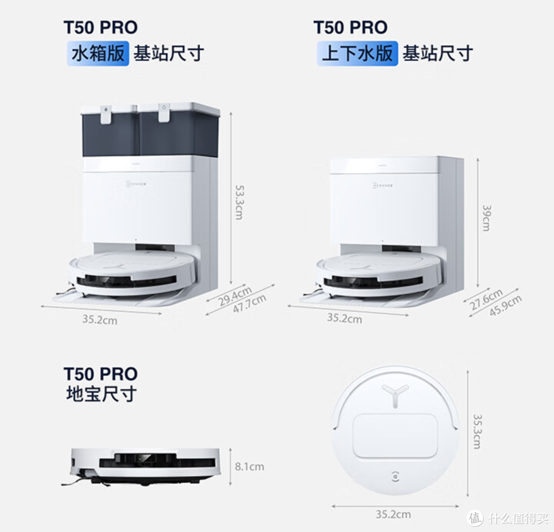 我们测试了科沃斯T50 PRO——结论：它是目前3k+价位里机身最薄、功能配置最全、最值得入手的扫地机器人！