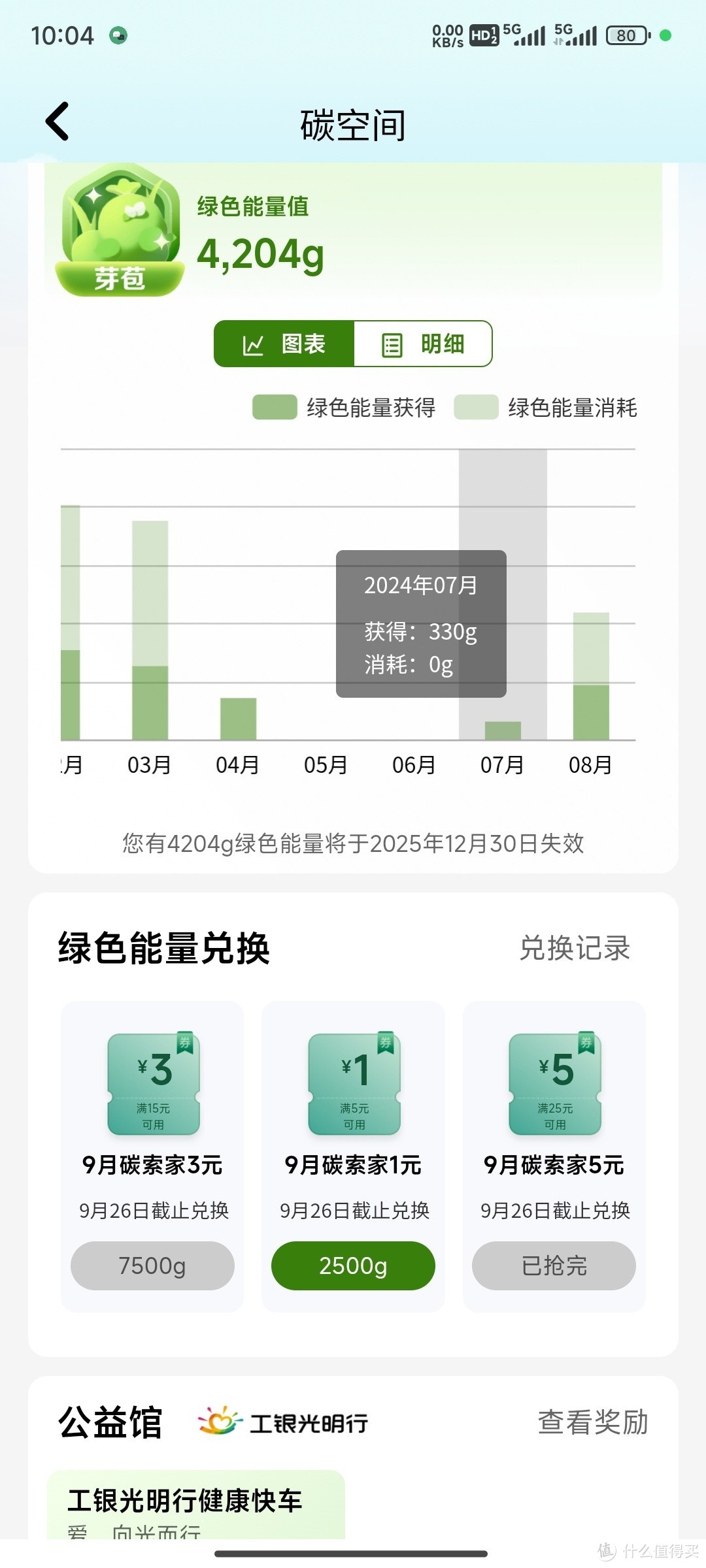 立减金又又来了，我感觉你也可以中