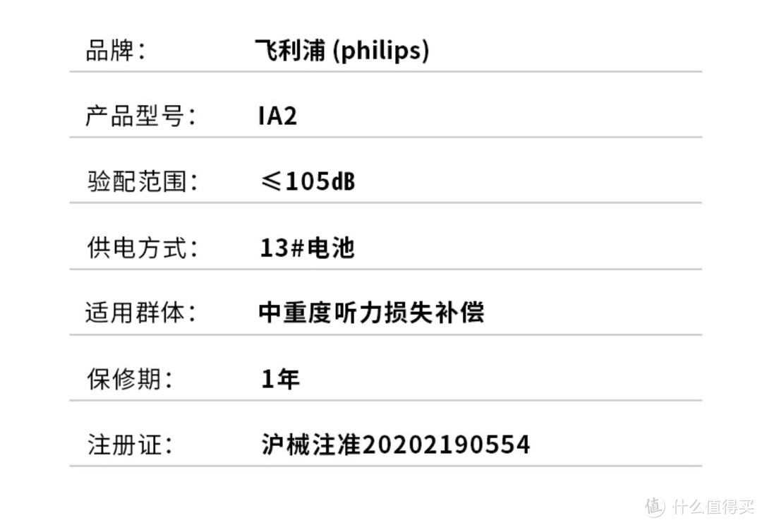 飞利浦助听器：重度听损补偿方案