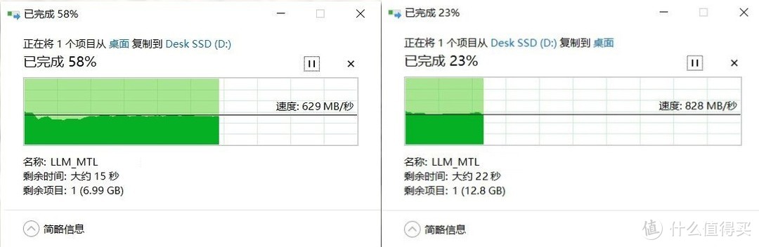 大容量持续高速备份解决方案：闪迪备份小魔方桌面固态硬盘体验