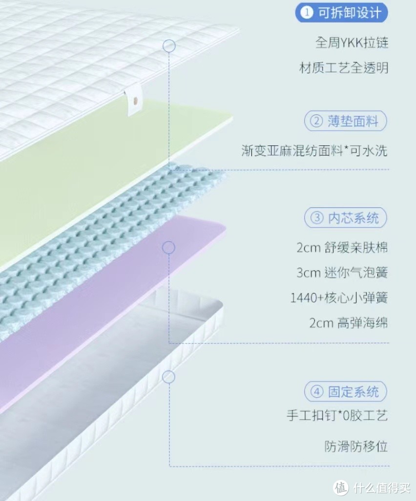 栖作奇遇小弹垫：轻巧与舒适的融合