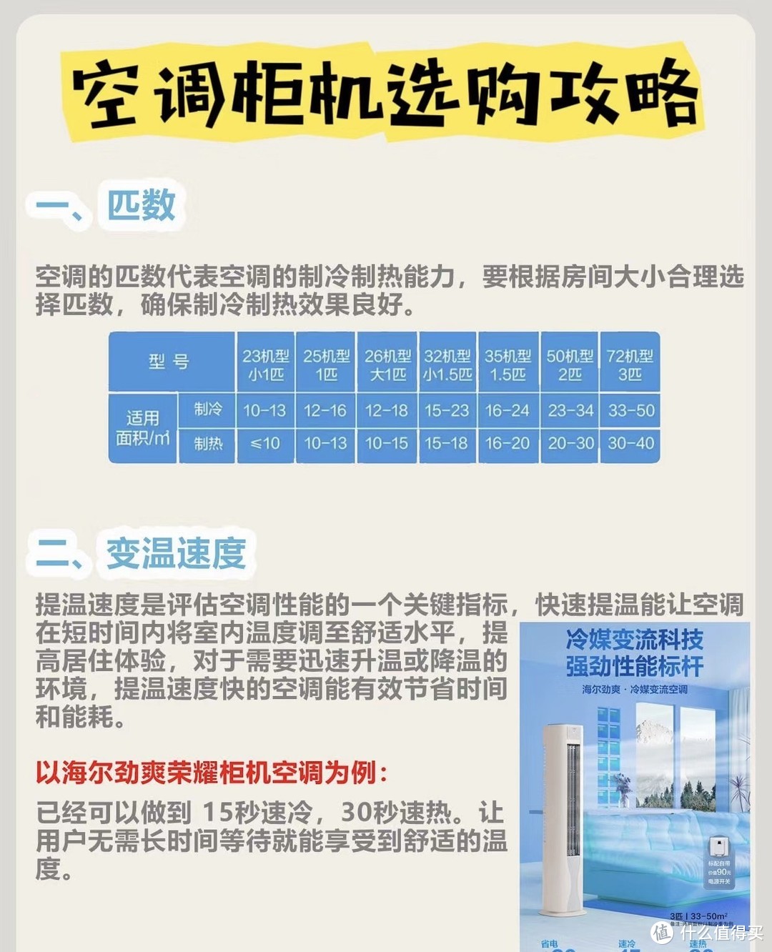 24年高性价比空调选购思路▏选购攻略