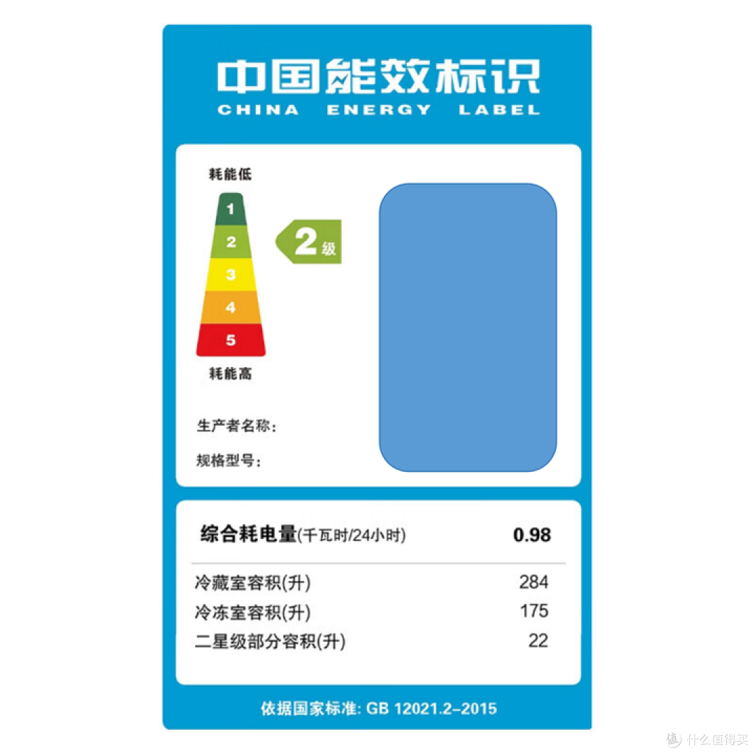 冰箱耗电多吗？冰箱一天会用多少度电？省电冰箱选购攻略