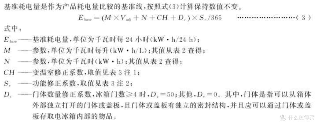 冰箱耗电多吗？冰箱一天会用多少度电？省电冰箱选购攻略