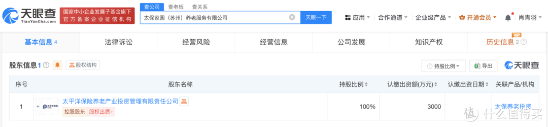 #太保养老投资在苏州成立养老服务公司# 注册资本3000万