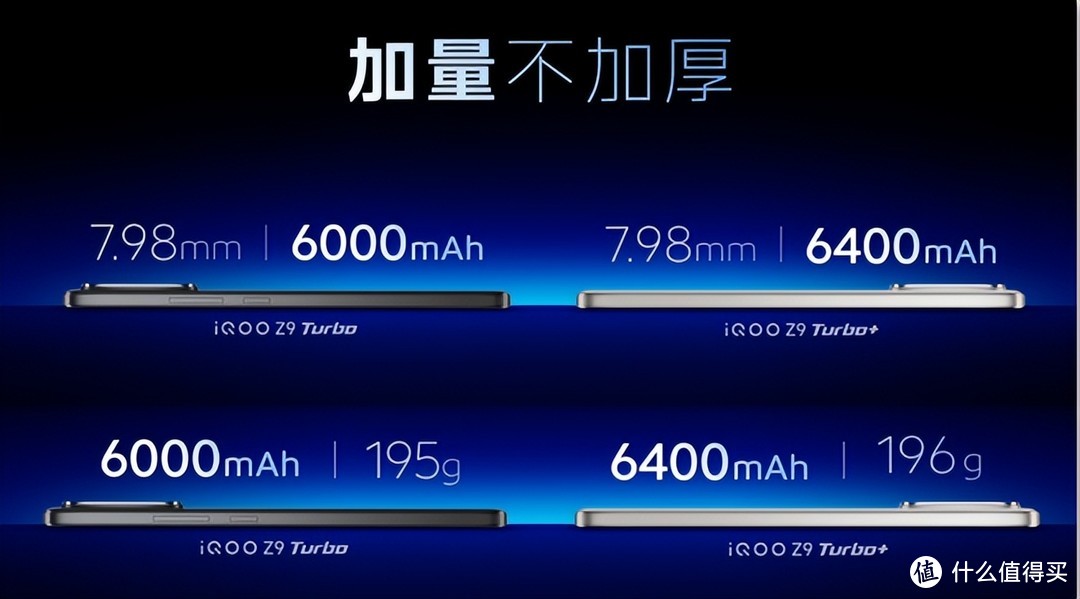 2199元！天玑9300+6400mAh，刚发布的这新机是要逼死小米呀！