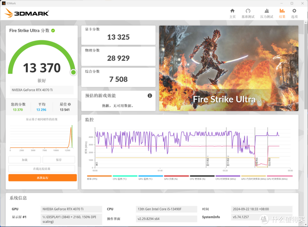 游戏神U+技嘉B760M冰雕X+技嘉4070Ti ，打造纯白海景房RGB主机