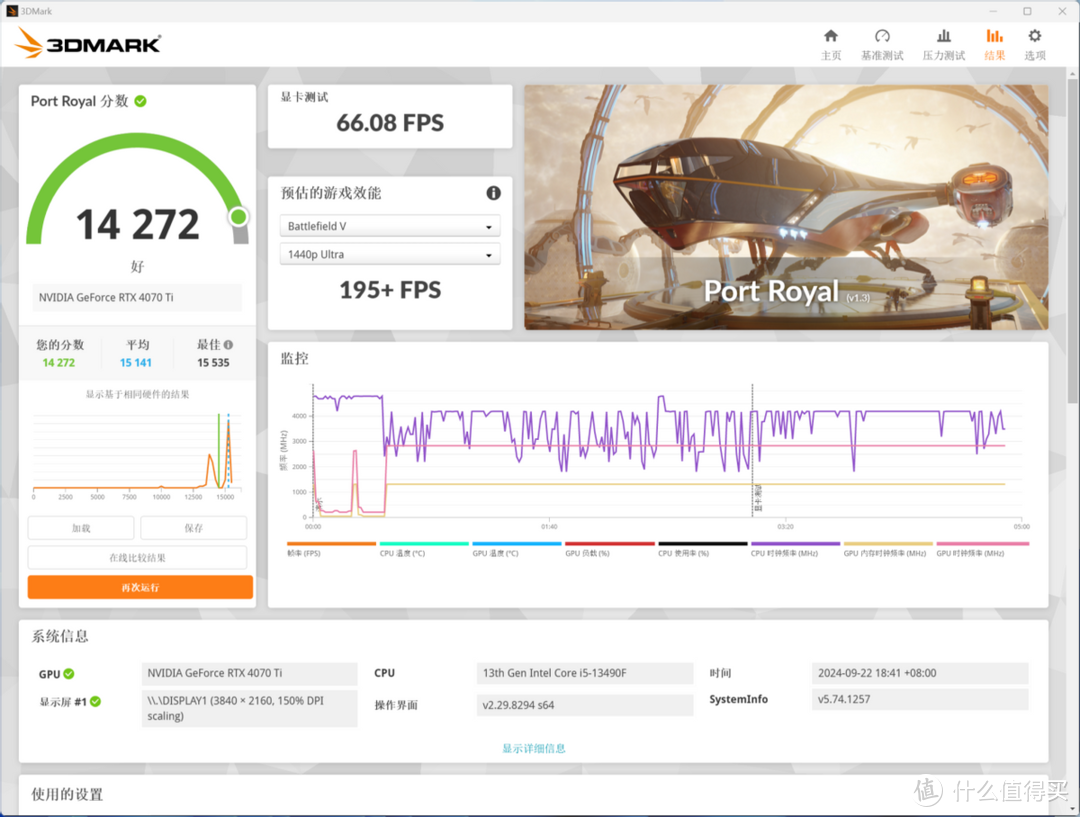 游戏神U+技嘉B760M冰雕X+技嘉4070Ti ，打造纯白海景房RGB主机