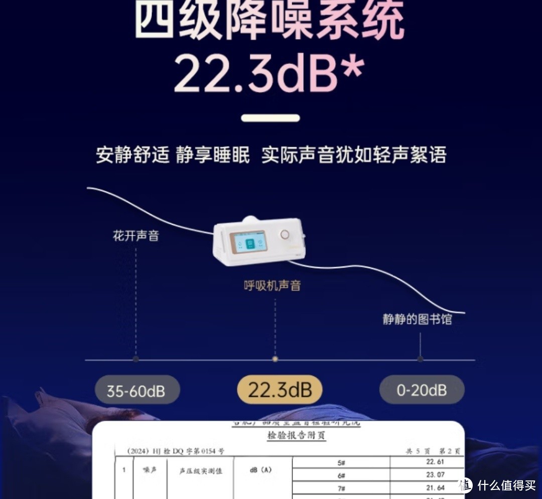 "杜恩医疗DH-A120f双水平呼吸机：高性价比之选，家用医用两相宜，轻松止鼾