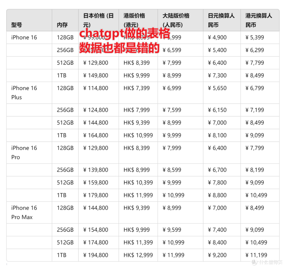 image-20240926130838594