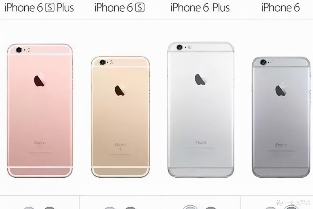 十年前,"疯狂"抢购苹果iphone 6的中国消费者,震惊了全世界