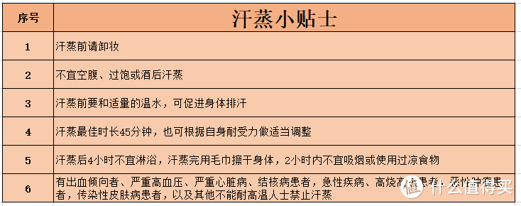 郴州莽山两日一晚游玩攻略！走进深山野林，温泉+汗蒸，太舒服了！