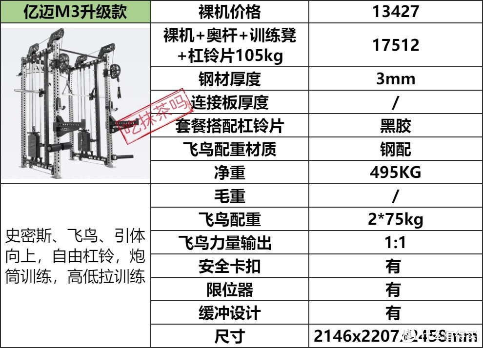 攻略丨7款三合一综合训练器哪家强？健身器材选购最关键的 4 点经验大揭秘