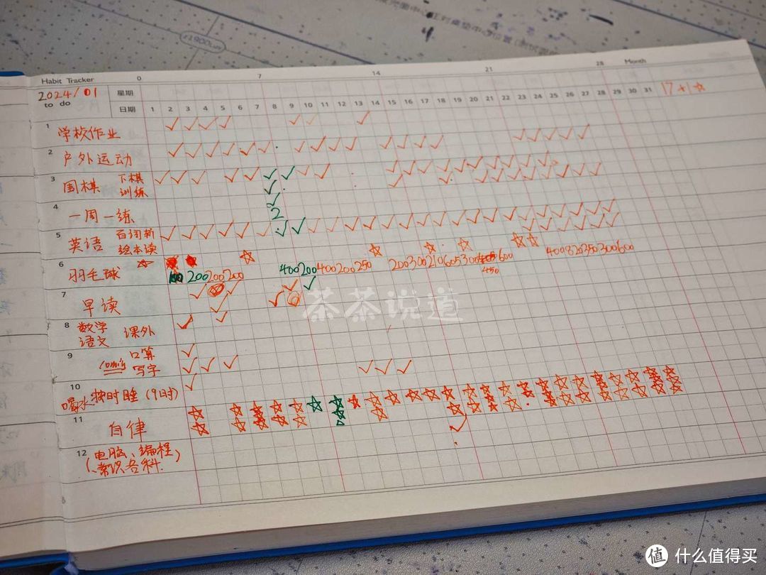 孩子小学低年级，觉得他自律性较低，有哪些办法帮他逐渐提升？