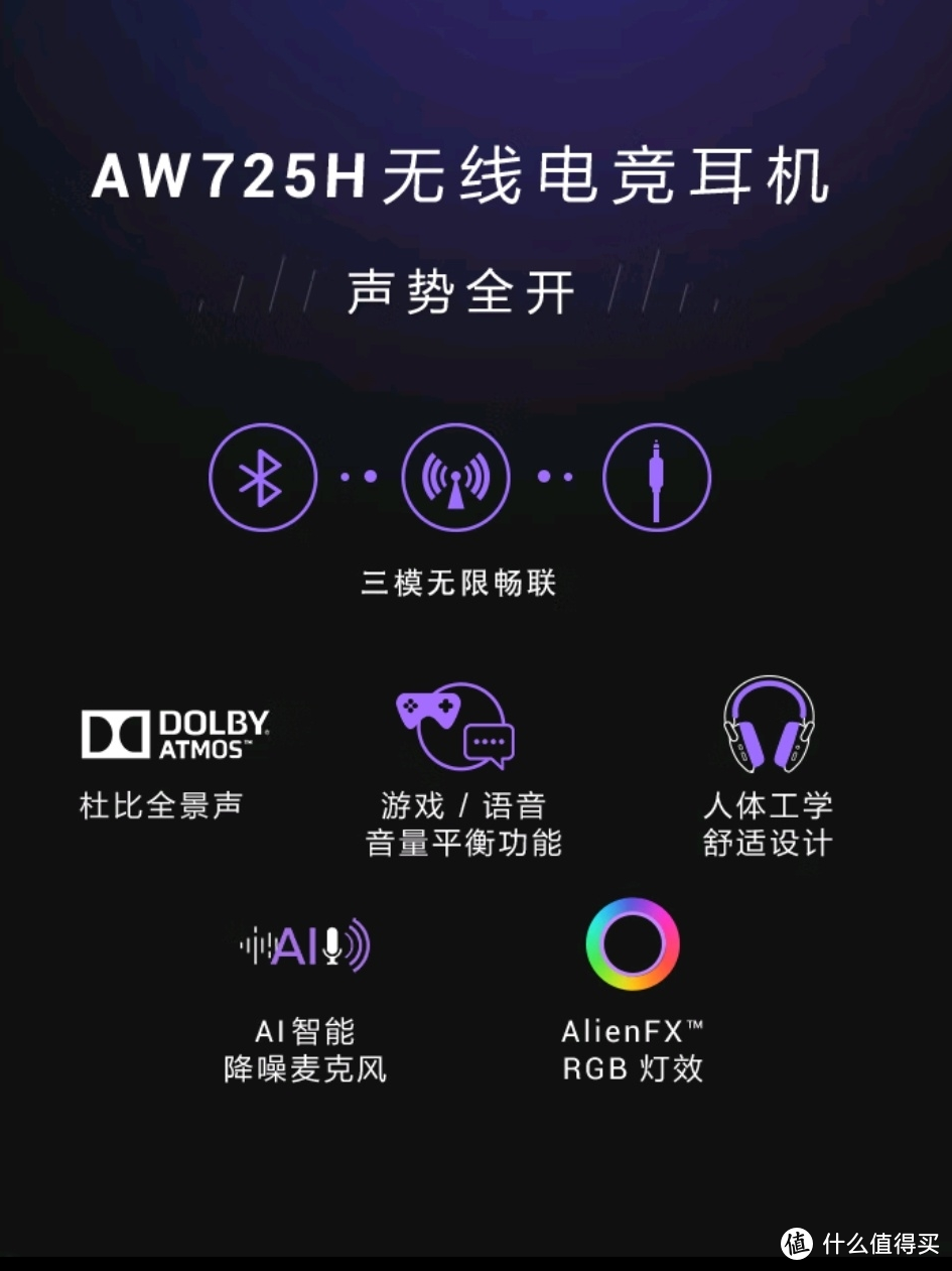 外星人AW725H，带你体验未来科技的魅力！