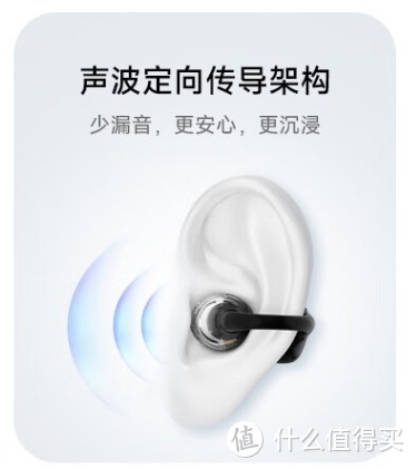 EDIFIER LolliClip耳夹式蓝牙耳机，时尚与音质的完美融合