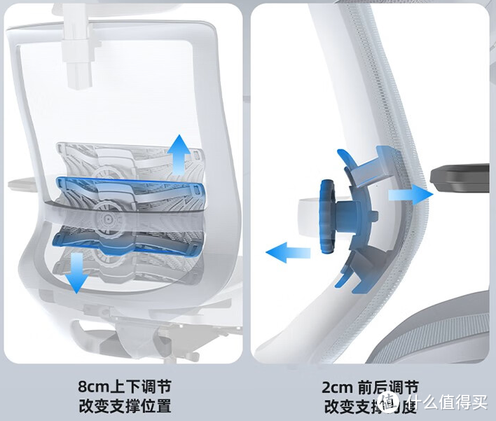 【恋树玲珑】单品讲解（适合150cm小身材）