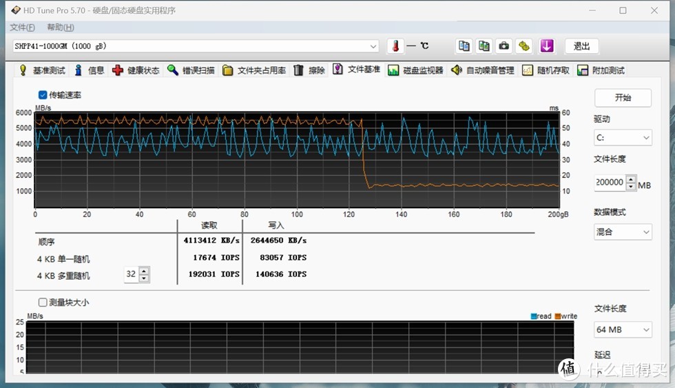 强悍性能 — SK HYNIX 海力士 P41 1TB开箱体验！