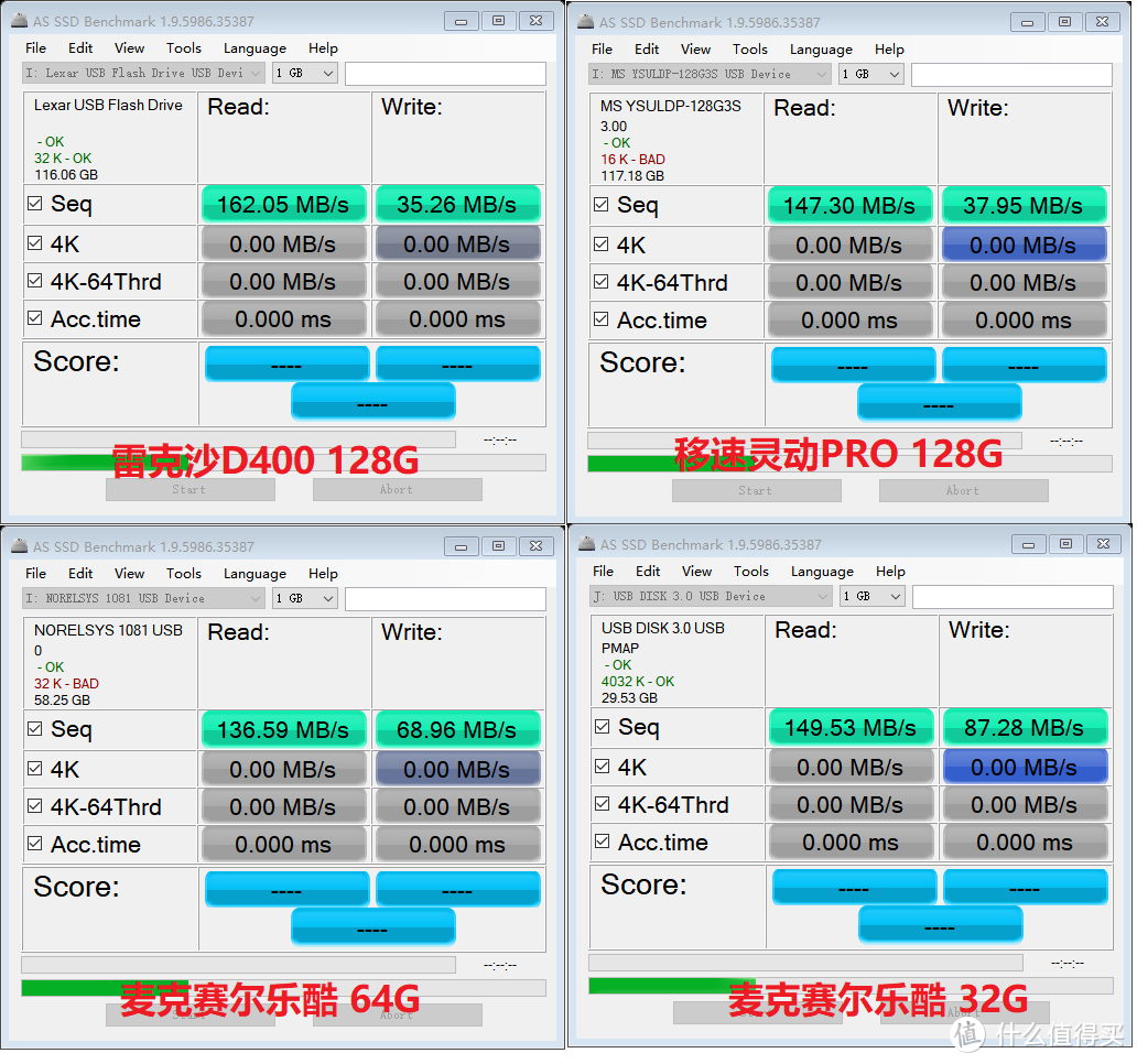 雷克沙D400 128G U盘简单评测