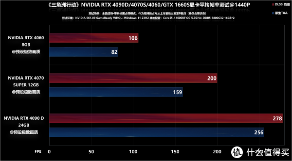 視能学 第3版 視能学 第3版 視能学 第3版 視能学 第