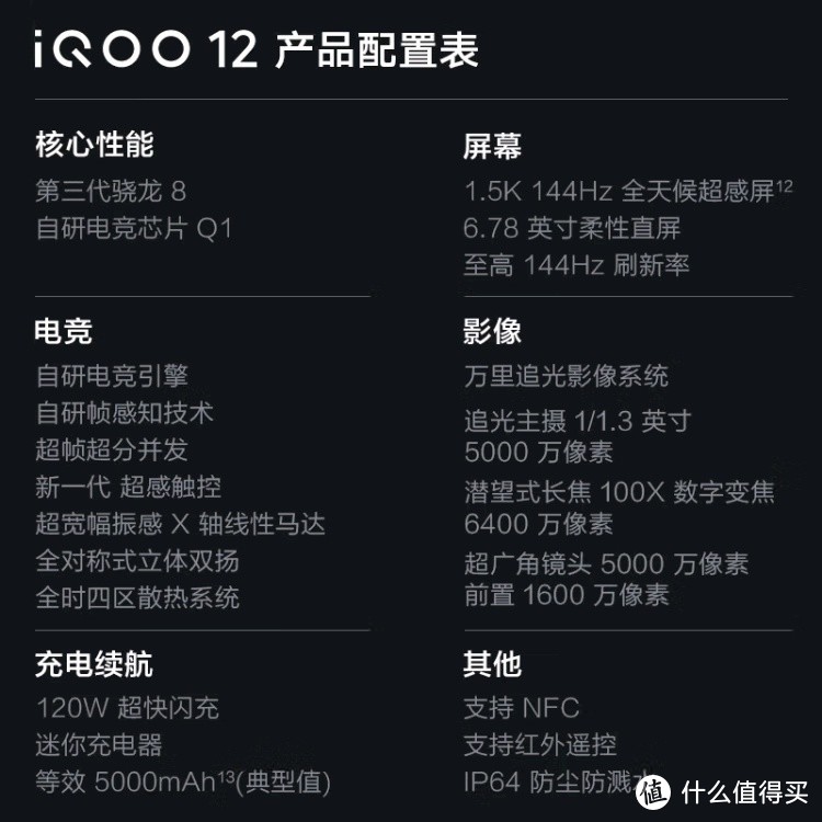 第三代骁龙8加持，iQOO 12燃途版能否成为电竞新宠？