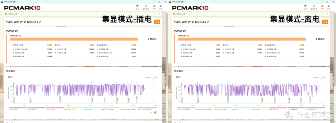 【评测】续航出众的轻薄游戏本——华硕天选锐龙AI版测评