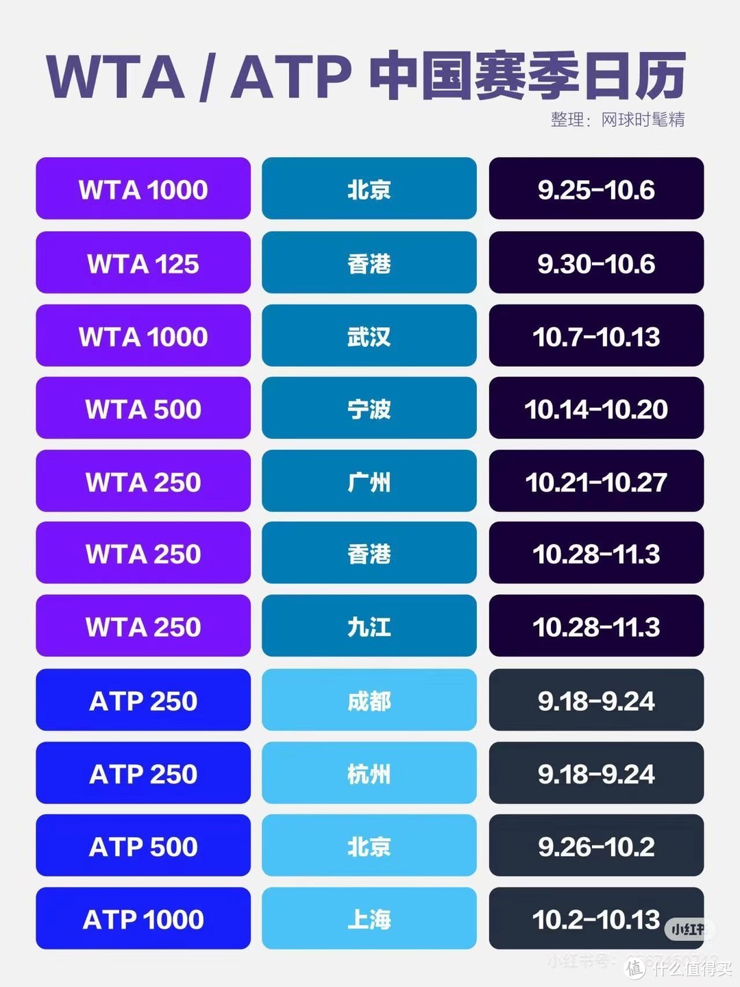 追星必看！中网门票选票秘籍，玩转赛场