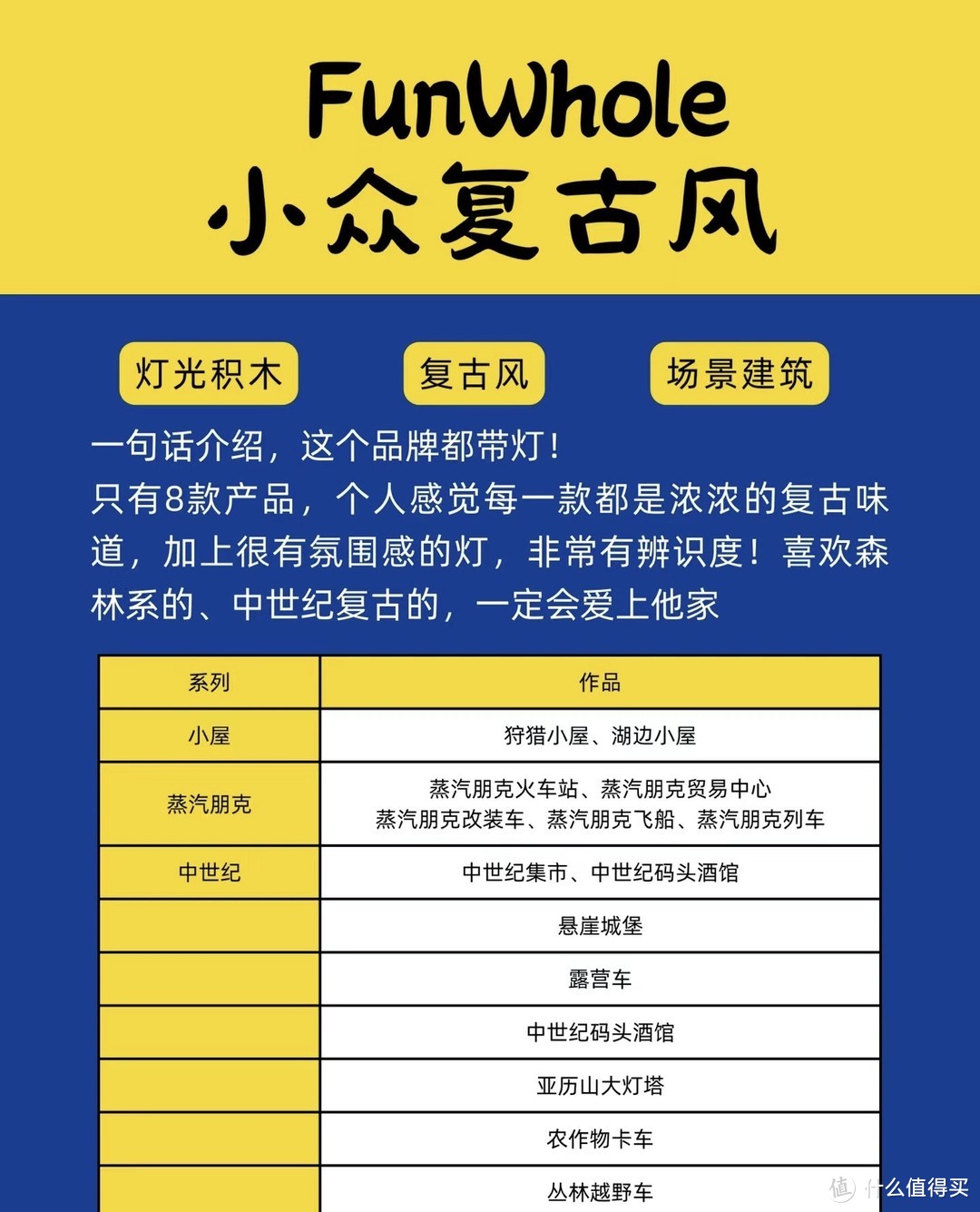 国产积木合集🔥平替乐高❗️4个积木品牌安利