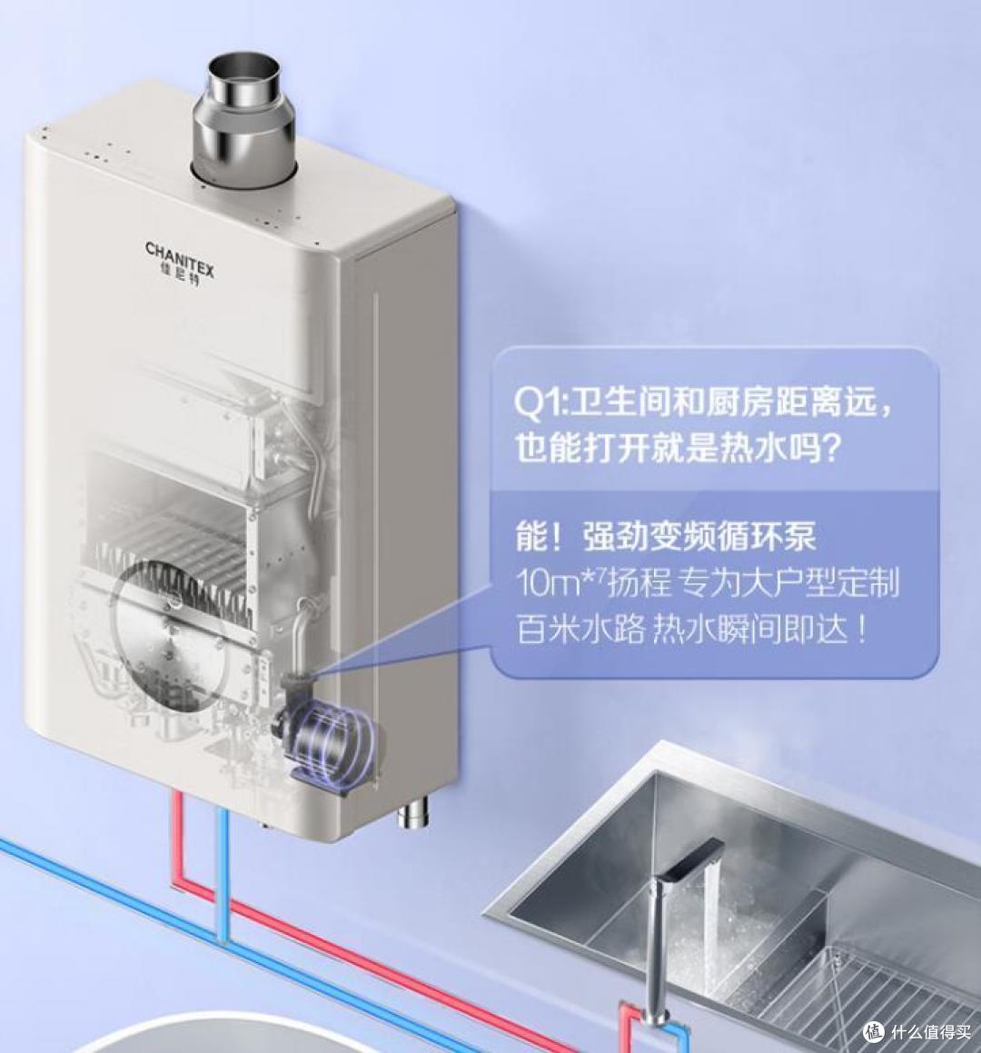 史密斯热水器哪个型号好？2024最建议买这5款：性价比高，口碑公认！